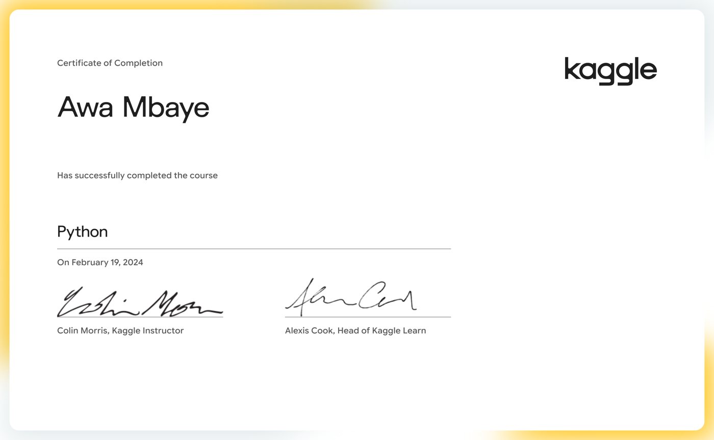 Kaggle certificate: Python